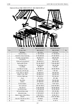 Предварительный просмотр 236 страницы Gree CM100N1320 Service Manual