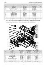 Предварительный просмотр 237 страницы Gree CM100N1320 Service Manual