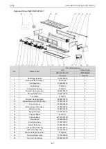 Предварительный просмотр 242 страницы Gree CM100N1320 Service Manual