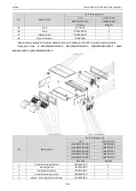 Предварительный просмотр 243 страницы Gree CM100N1320 Service Manual