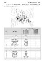 Предварительный просмотр 245 страницы Gree CM100N1320 Service Manual