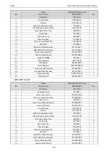 Предварительный просмотр 251 страницы Gree CM100N1320 Service Manual