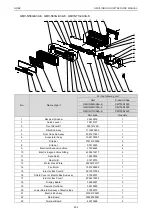 Предварительный просмотр 257 страницы Gree CM100N1320 Service Manual