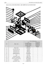 Предварительный просмотр 260 страницы Gree CM100N1320 Service Manual