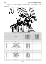 Предварительный просмотр 262 страницы Gree CM100N1320 Service Manual