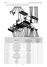 Предварительный просмотр 266 страницы Gree CM100N1320 Service Manual