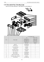 Предварительный просмотр 270 страницы Gree CM100N1320 Service Manual