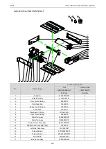 Предварительный просмотр 272 страницы Gree CM100N1320 Service Manual