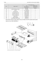 Предварительный просмотр 273 страницы Gree CM100N1320 Service Manual