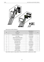 Предварительный просмотр 275 страницы Gree CM100N1320 Service Manual