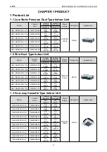 Preview for 8 page of Gree CM100N1480 Service Manual