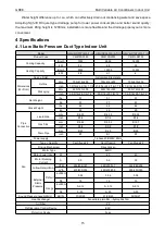 Preview for 21 page of Gree CM100N1480 Service Manual