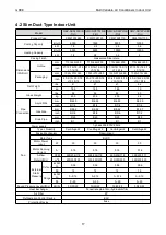 Preview for 23 page of Gree CM100N1480 Service Manual