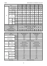 Preview for 32 page of Gree CM100N1480 Service Manual