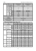 Preview for 33 page of Gree CM100N1480 Service Manual