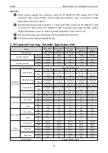 Preview for 38 page of Gree CM100N1480 Service Manual