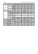 Preview for 50 page of Gree CM100N1480 Service Manual