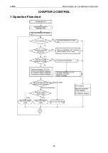 Preview for 52 page of Gree CM100N1480 Service Manual