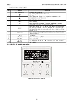 Preview for 56 page of Gree CM100N1480 Service Manual