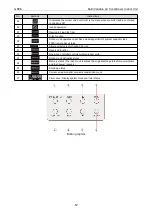 Preview for 58 page of Gree CM100N1480 Service Manual