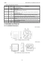 Preview for 59 page of Gree CM100N1480 Service Manual