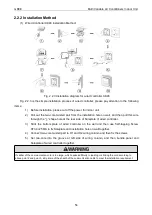 Preview for 60 page of Gree CM100N1480 Service Manual