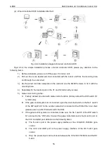 Preview for 61 page of Gree CM100N1480 Service Manual