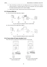 Preview for 62 page of Gree CM100N1480 Service Manual