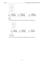 Preview for 63 page of Gree CM100N1480 Service Manual