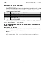 Preview for 66 page of Gree CM100N1480 Service Manual