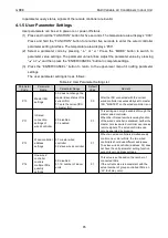 Preview for 71 page of Gree CM100N1480 Service Manual