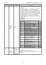 Preview for 76 page of Gree CM100N1480 Service Manual