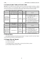 Preview for 99 page of Gree CM100N1480 Service Manual