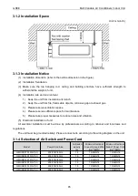 Preview for 101 page of Gree CM100N1480 Service Manual