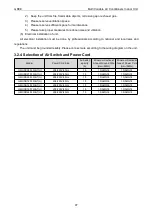 Preview for 103 page of Gree CM100N1480 Service Manual