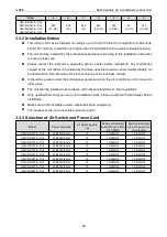 Preview for 105 page of Gree CM100N1480 Service Manual