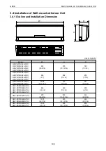 Preview for 106 page of Gree CM100N1480 Service Manual