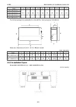 Preview for 111 page of Gree CM100N1480 Service Manual