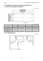 Preview for 113 page of Gree CM100N1480 Service Manual