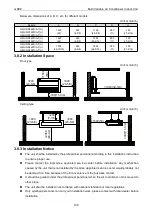 Preview for 115 page of Gree CM100N1480 Service Manual