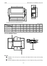 Preview for 117 page of Gree CM100N1480 Service Manual