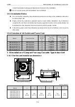 Preview for 118 page of Gree CM100N1480 Service Manual