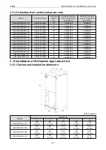 Preview for 123 page of Gree CM100N1480 Service Manual