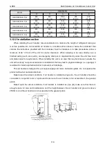 Preview for 124 page of Gree CM100N1480 Service Manual