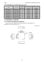 Preview for 125 page of Gree CM100N1480 Service Manual