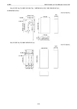 Preview for 126 page of Gree CM100N1480 Service Manual