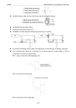 Preview for 136 page of Gree CM100N1480 Service Manual