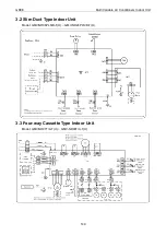 Preview for 155 page of Gree CM100N1480 Service Manual