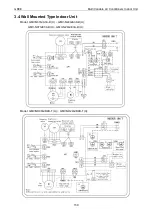 Preview for 156 page of Gree CM100N1480 Service Manual