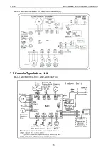 Preview for 157 page of Gree CM100N1480 Service Manual